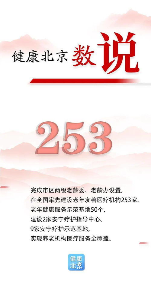 數(shù)說健康北京③ 衛(wèi)生健康服務(wù)管理取得新成效