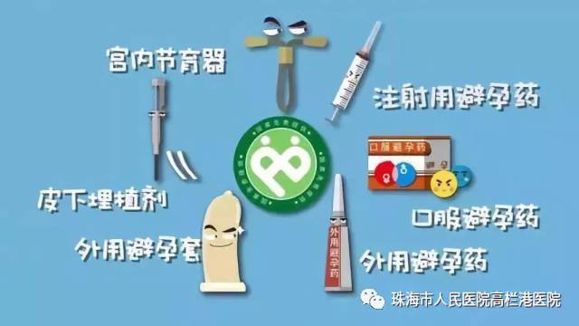 避孕藥具知識(shí)培訓(xùn)活動(dòng)--點(diǎn)進(jìn)來(lái)有福利哦！