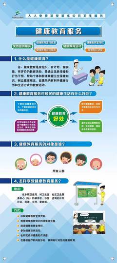 溫州基本公共衛(wèi)生服務(wù)再創(chuàng)佳績(jī) 躋身全省第二，4.5億“健康服務(wù)費(fèi)”惠及全體市民